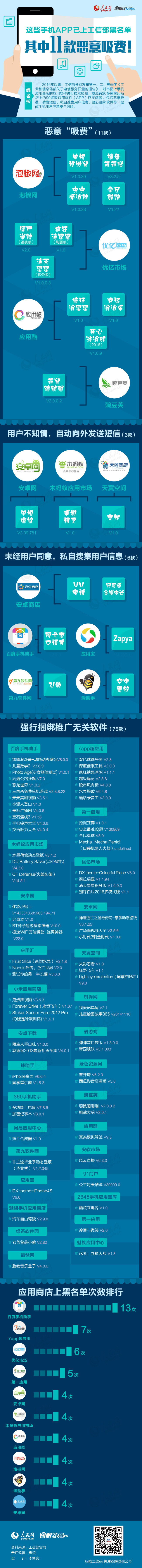 2017年河北公務(wù)員考試時政