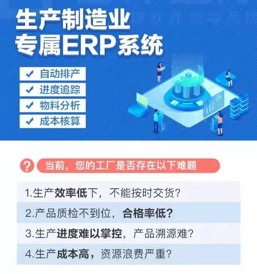 新蓝图erp软件工厂生产管理系统定制erp系统管理方案